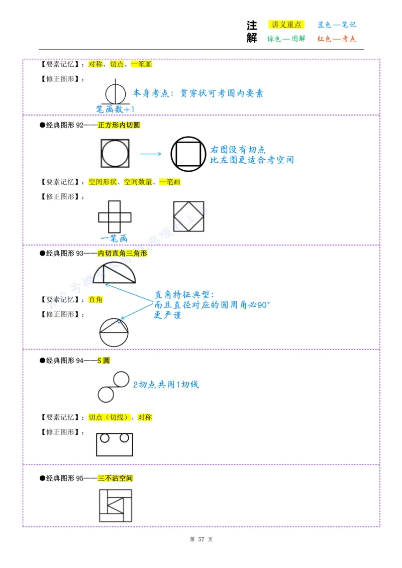 龙飞丨26图推筑基班笔记第十讲_2026考公资料_（01）花生十三_（02）龙飞_2026龙飞平面图形推理筑基先行班_龙飞丨26平面图推筑基笔记（百大3.0）