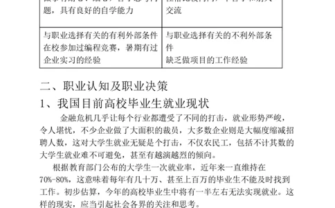 我的职业生涯规划书(模板)_E6-职业规划_95通用范本