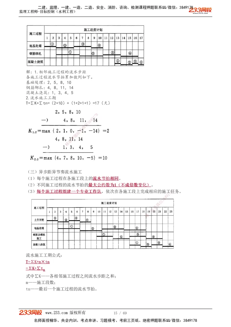 1-20_监理工程师_2025监理工程师_2025年监理工程师SVIP_2025年监理水利控制SVIP_02-基础精讲✿高端面授✿深度强化_05-水利控制《教材精讲班》苏洁233推荐_进度