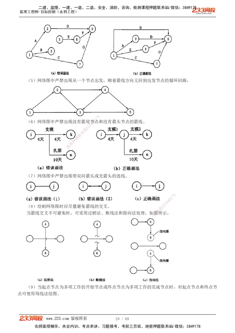 1-20_监理工程师_2025监理工程师_2025年监理工程师SVIP_2025年监理水利控制SVIP_02-基础精讲✿高端面授✿深度强化_05-水利控制《教材精讲班》苏洁233推荐_进度