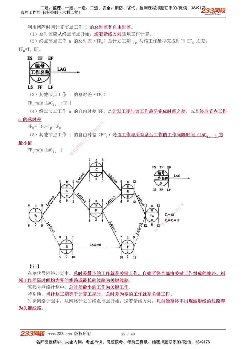 1-20_监理工程师_2025监理工程师_2025年监理工程师SVIP_2025年监理水利控制SVIP_02-基础精讲✿高端面授✿深度强化_05-水利控制《教材精讲班》苏洁233推荐_进度