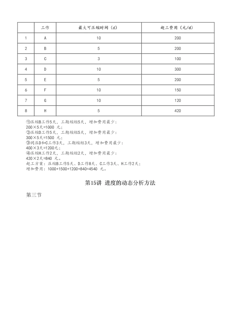 1-20_监理工程师_2025监理工程师_2025年监理工程师SVIP_2025年监理水利控制SVIP_02-基础精讲✿高端面授✿深度强化_05-水利控制《教材精讲班》苏洁233推荐_进度
