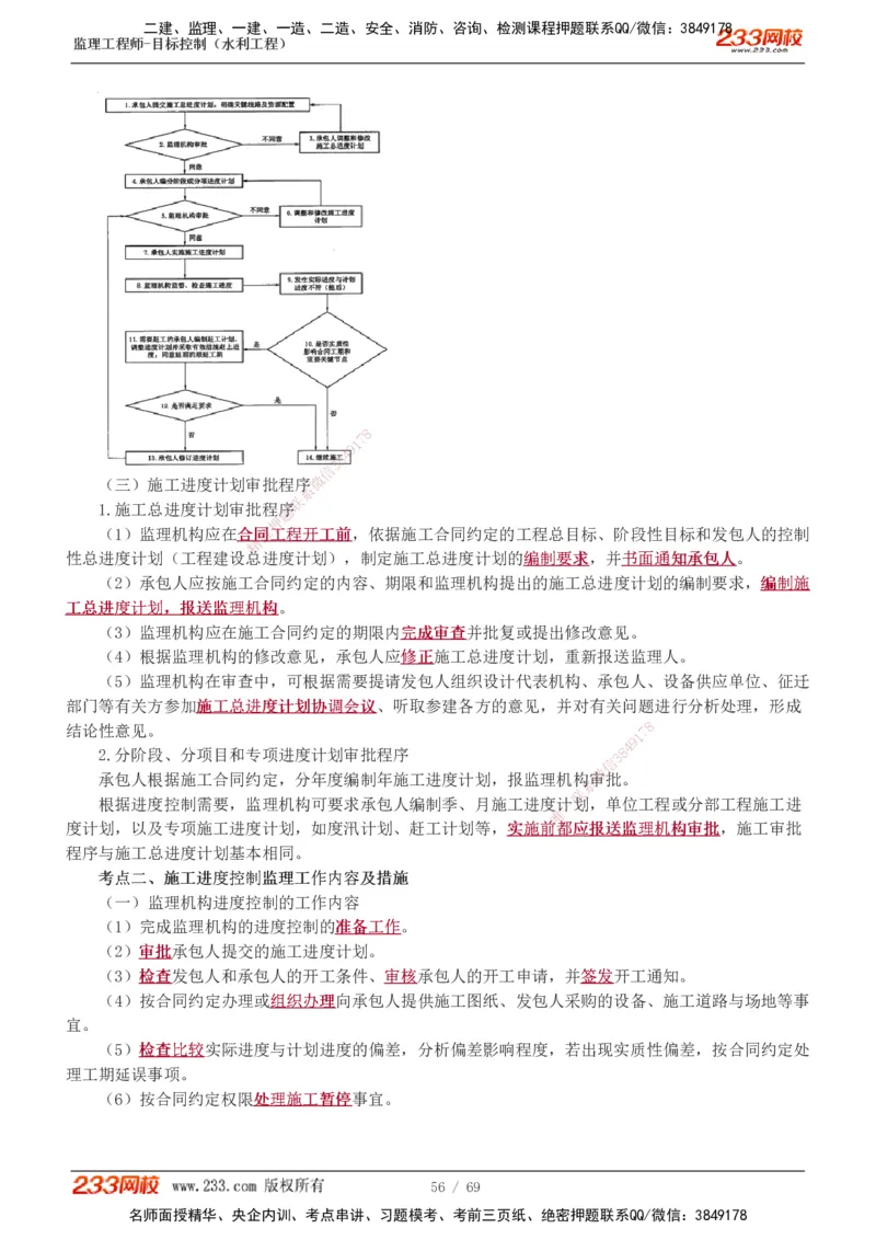 1-20_监理工程师_2025监理工程师_2025年监理工程师SVIP_2025年监理水利控制SVIP_02-基础精讲✿高端面授✿深度强化_05-水利控制《教材精讲班》苏洁233推荐_进度