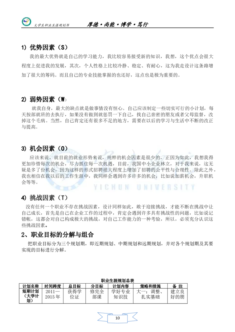 美术生职业生涯规划书_E6-职业规划_32美术专业