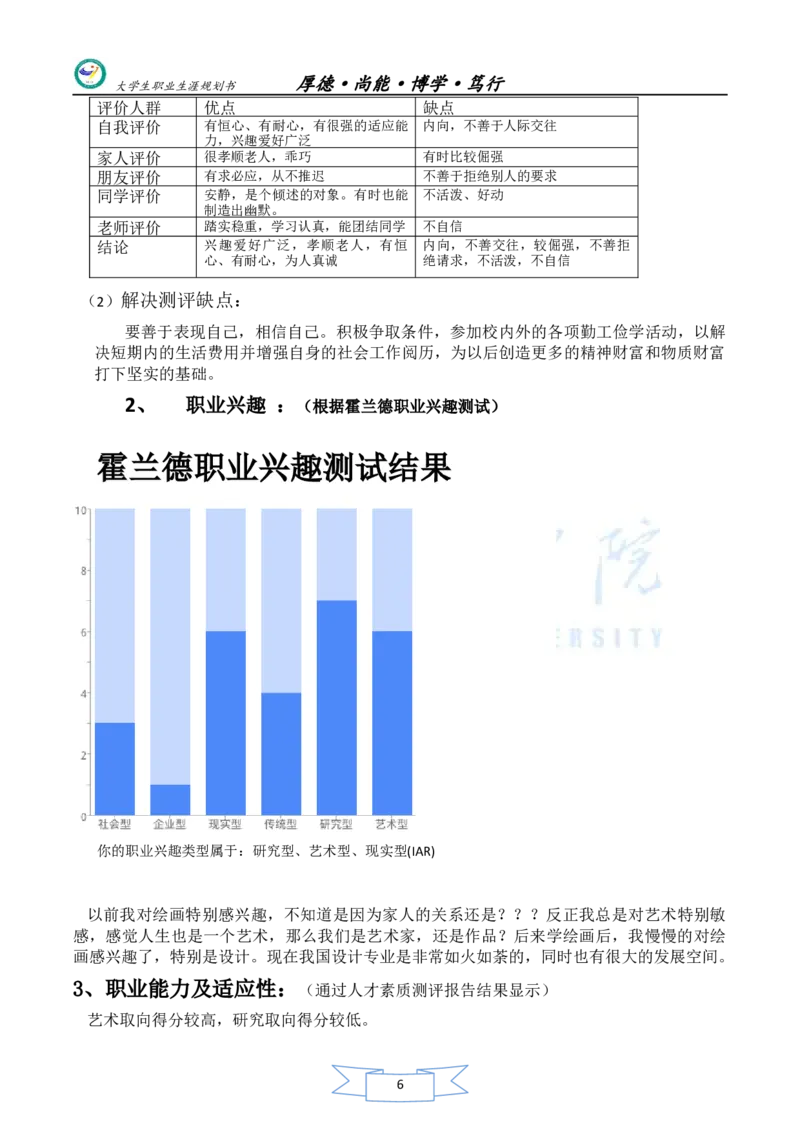 美术生职业生涯规划书_E6-职业规划_32美术专业