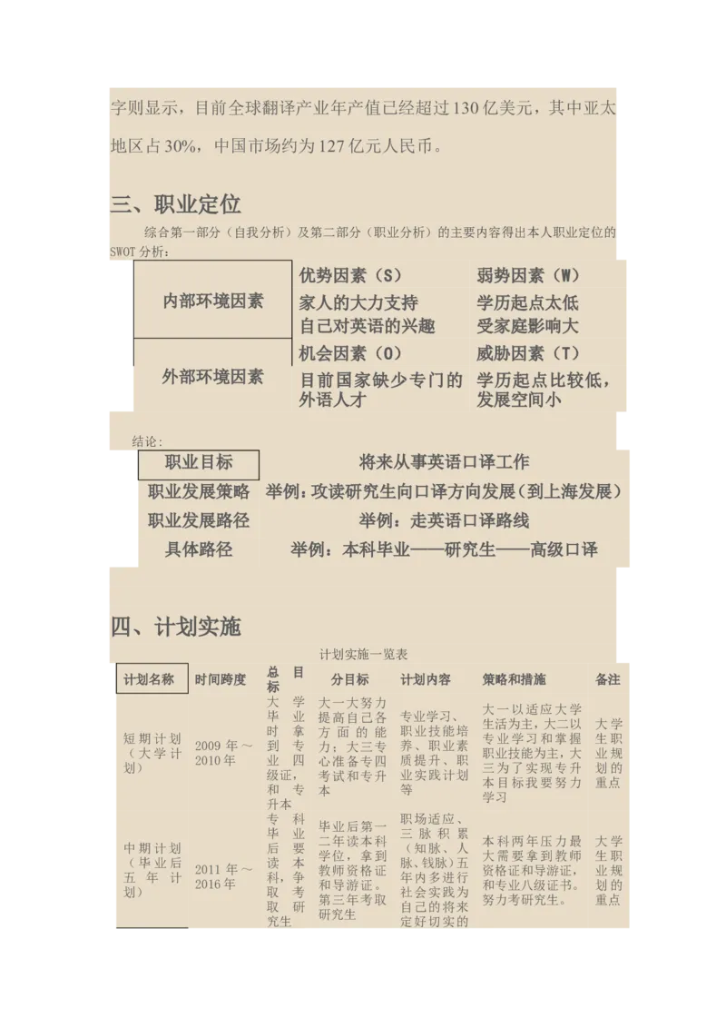 英语专业大学生职业生涯规划范文_E6-职业规划_40英语专业