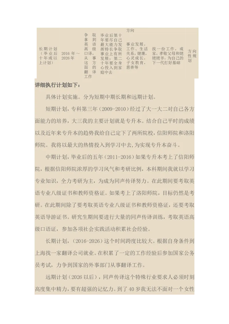 英语专业大学生职业生涯规划范文_E6-职业规划_40英语专业