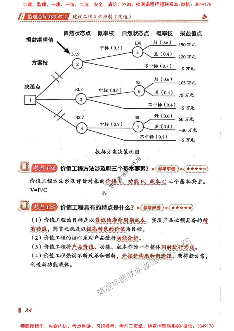 监理必背300句目标控制（交通）_监理工程师_2025监理工程师_2025年监理工程师SVIP_2025年监理交通控制SVIP_02-基础精讲✿高端面授✿深度强化