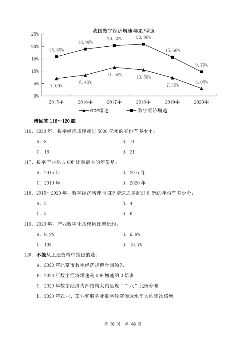 （11）四海23下半年2期套题班《行测》（22四川上）（副省）叛逆小樱桃叛逆小樱桃_2026考公资料_花生十三合集_2024+2023年资料_套题班2024花生、飞扬套题班2期_试卷_行测试卷