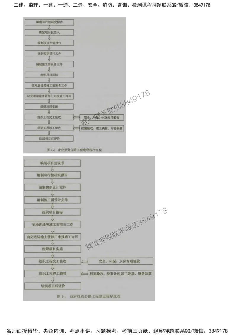 01-第一部分-模块一-监理基本理论、法规、监理规范与合同管理类（一）_监理工程师_2025监理工程师_2025年监理工程师SVIP_2025年监理交通案例SVIP_讲义