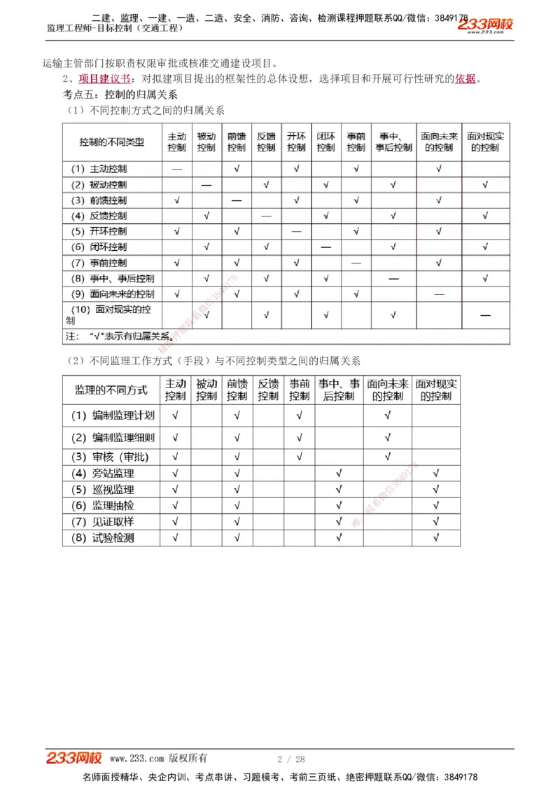 1-6_监理工程师_2025监理工程师_2025年监理工程师SVIP_2025年监理交通控制SVIP_04-冲刺串讲✿考点强化✿小灶集训_03-交通控制《高频考点班》孙媛媛233推荐