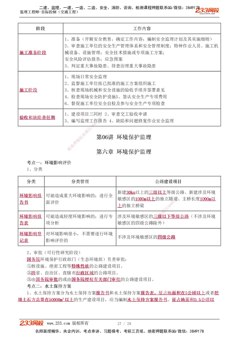 1-6_监理工程师_2025监理工程师_2025年监理工程师SVIP_2025年监理交通控制SVIP_04-冲刺串讲✿考点强化✿小灶集训_03-交通控制《高频考点班》孙媛媛233推荐