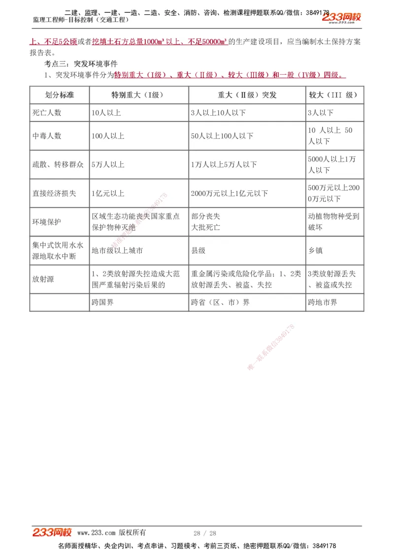 1-6_监理工程师_2025监理工程师_2025年监理工程师SVIP_2025年监理交通控制SVIP_04-冲刺串讲✿考点强化✿小灶集训_03-交通控制《高频考点班》孙媛媛233推荐