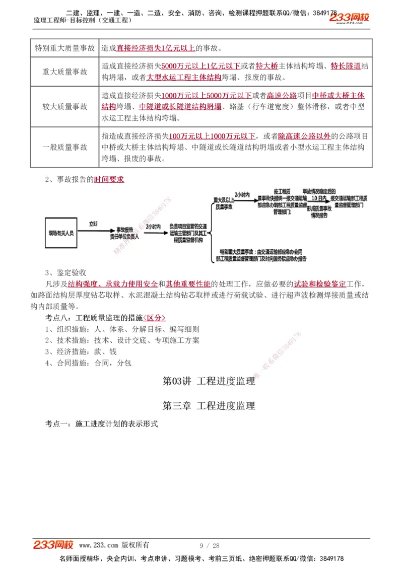 1-6_监理工程师_2025监理工程师_2025年监理工程师SVIP_2025年监理交通控制SVIP_04-冲刺串讲✿考点强化✿小灶集训_03-交通控制《高频考点班》孙媛媛233推荐