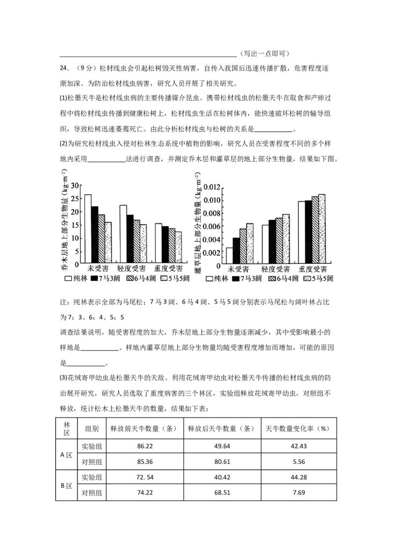 黄金卷04（原卷版）-赢在高考&middot;黄金8卷备战2024年高考生物模拟卷（黑龙江专用）_2024高考押题卷_92024赢在高考全系列_赢在高考&middot;黄金8卷备战2024年高考生物模拟卷