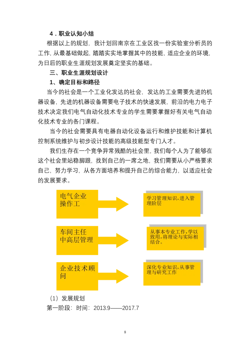 电气自动化专业&mdash;职业生涯规划书1_E6-职业规划_93精选范本