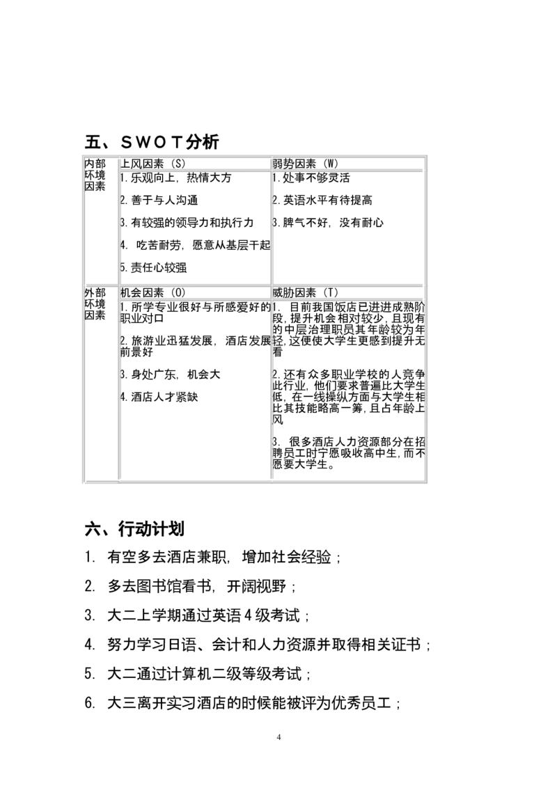 酒店管理职业生涯规划_E6-职业规划_64酒店管理专业