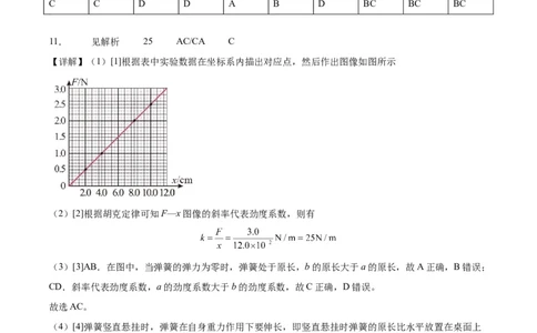 黄金卷04-赢在高考&middot;黄金8卷备战2024年高考物理模拟卷（新七省专用）（答案版）_2024高考押题卷_92024赢在高考全系列_赢在高考&middot;黄金8卷备战2024年高考物理模拟卷