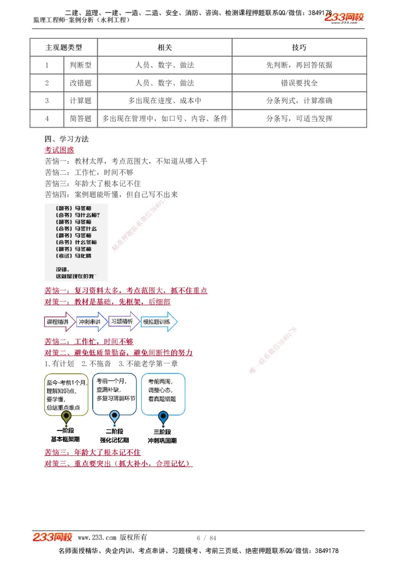 1-18_监理工程师_2025监理工程师_2025年监理工程师SVIP_2025年监理水利案例SVIP_02-基础精讲✿高端面授✿深度强化_05-水利案例《教材精讲班》王欣233