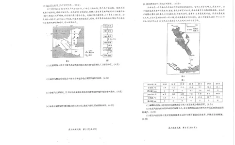 2024届福建省厦门市高考三模地理试题_2024年5月_01按日期_12号_2024届福建省厦门市高三下学期联考模拟预测_2024届福建省厦门市高三下学期第四次质量检测考试地理试题