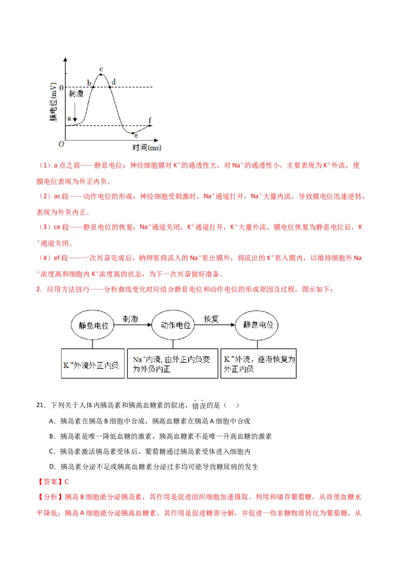 黄金卷02（解析版）-赢在高考&middot;黄金8卷备战2024年高考生物模拟卷（全国卷专用）_2024高考押题卷_92024赢在高考全系列_赢在高考&middot;黄金8卷备战2024年高考生物模拟卷