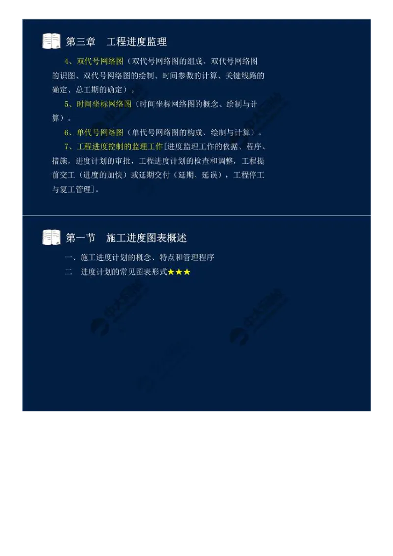 16.第三章-工程进度监理（一）.mp4_监理工程师_2025监理工程师_2025年监理工程师SVIP_2025年监理交通控制SVIP_02-基础精讲✿高端面授✿深度强化_基础篇_讲义