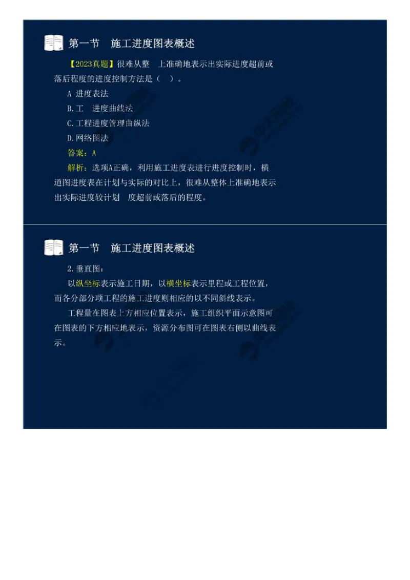 16.第三章-工程进度监理（一）.mp4_监理工程师_2025监理工程师_2025年监理工程师SVIP_2025年监理交通控制SVIP_02-基础精讲✿高端面授✿深度强化_基础篇_讲义