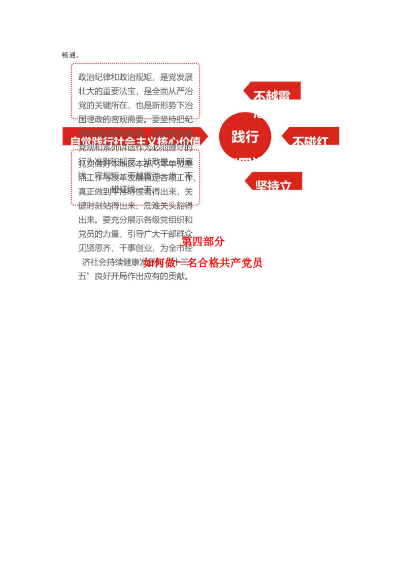 演讲稿_10000+PPT模板大礼包_1000套红色PPT模板_05法制学习_四讲四有_演讲稿2