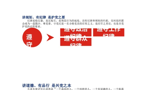 演讲稿_10000+PPT模板大礼包_1000套红色PPT模板_05法制学习_四讲四有_演讲稿2