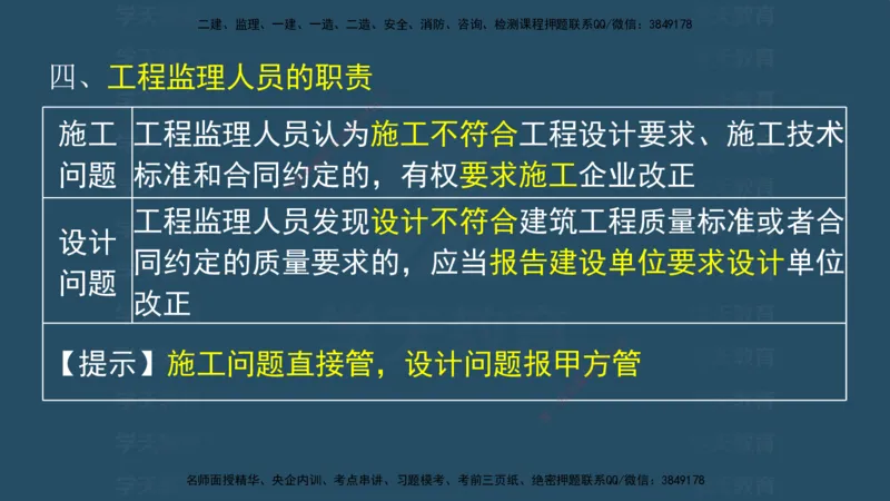 04.2025监理《概论法规》考前密训(观看版）_监理工程师_2025监理工程师_2025年监理工程师SVIP_2025年监理概论法规SVIP_04-冲刺串讲✿考点强化✿小灶集训_--配套讲义--