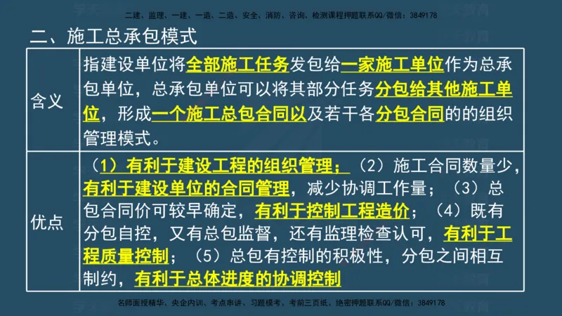 04.2025监理《概论法规》考前密训(观看版）_监理工程师_2025监理工程师_2025年监理工程师SVIP_2025年监理概论法规SVIP_04-冲刺串讲✿考点强化✿小灶集训_--配套讲义--