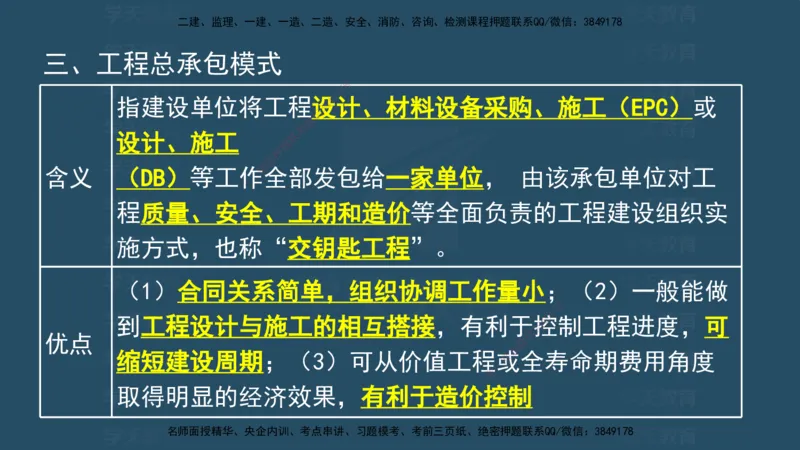 04.2025监理《概论法规》考前密训(观看版）_监理工程师_2025监理工程师_2025年监理工程师SVIP_2025年监理概论法规SVIP_04-冲刺串讲✿考点强化✿小灶集训_--配套讲义--