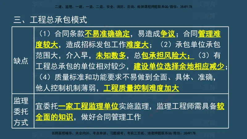 04.2025监理《概论法规》考前密训(观看版）_监理工程师_2025监理工程师_2025年监理工程师SVIP_2025年监理概论法规SVIP_04-冲刺串讲✿考点强化✿小灶集训_--配套讲义--