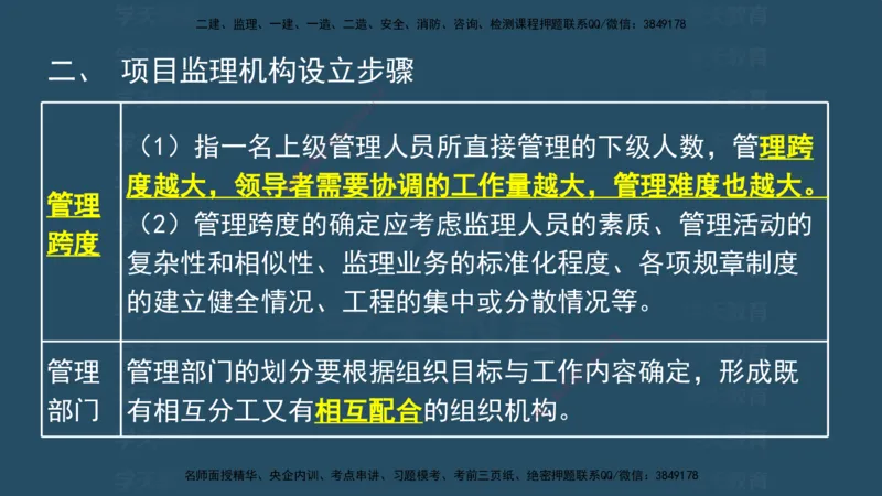 04.2025监理《概论法规》考前密训(观看版）_监理工程师_2025监理工程师_2025年监理工程师SVIP_2025年监理概论法规SVIP_04-冲刺串讲✿考点强化✿小灶集训_--配套讲义--
