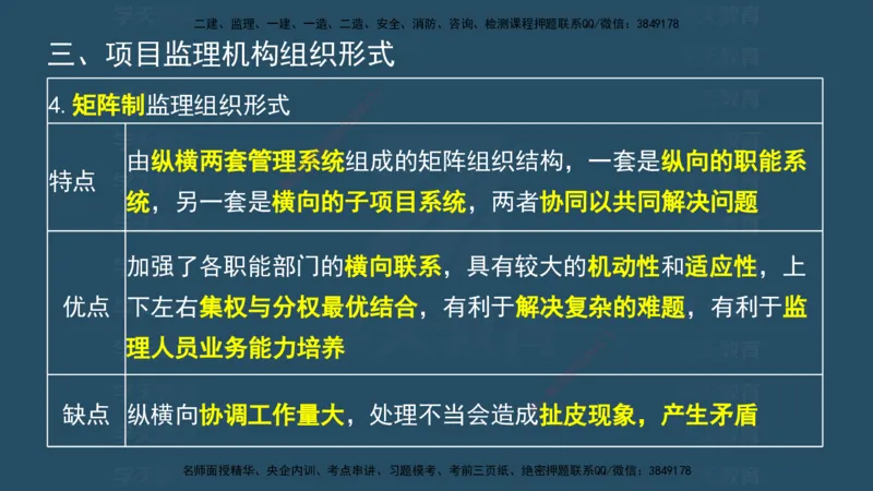 04.2025监理《概论法规》考前密训(观看版）_监理工程师_2025监理工程师_2025年监理工程师SVIP_2025年监理概论法规SVIP_04-冲刺串讲✿考点强化✿小灶集训_--配套讲义--