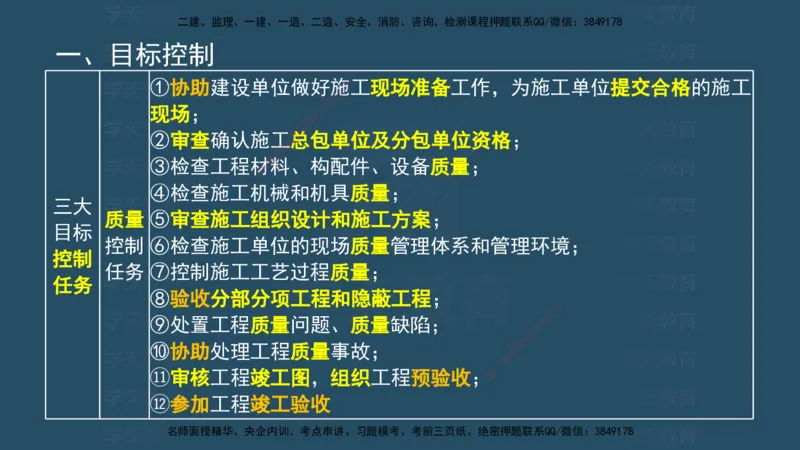 04.2025监理《概论法规》考前密训(观看版）_监理工程师_2025监理工程师_2025年监理工程师SVIP_2025年监理概论法规SVIP_04-冲刺串讲✿考点强化✿小灶集训_--配套讲义--