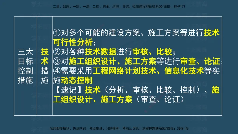 04.2025监理《概论法规》考前密训(观看版）_监理工程师_2025监理工程师_2025年监理工程师SVIP_2025年监理概论法规SVIP_04-冲刺串讲✿考点强化✿小灶集训_--配套讲义--