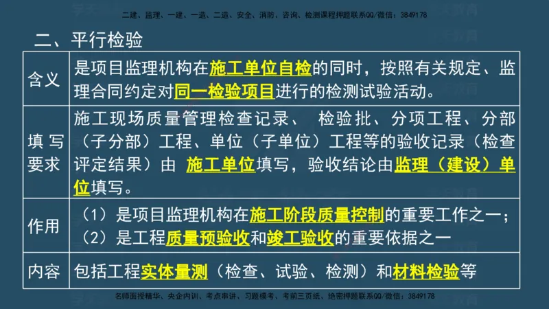 04.2025监理《概论法规》考前密训(观看版）_监理工程师_2025监理工程师_2025年监理工程师SVIP_2025年监理概论法规SVIP_04-冲刺串讲✿考点强化✿小灶集训_--配套讲义--