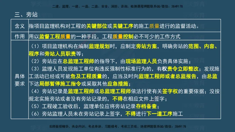 04.2025监理《概论法规》考前密训(观看版）_监理工程师_2025监理工程师_2025年监理工程师SVIP_2025年监理概论法规SVIP_04-冲刺串讲✿考点强化✿小灶集训_--配套讲义--