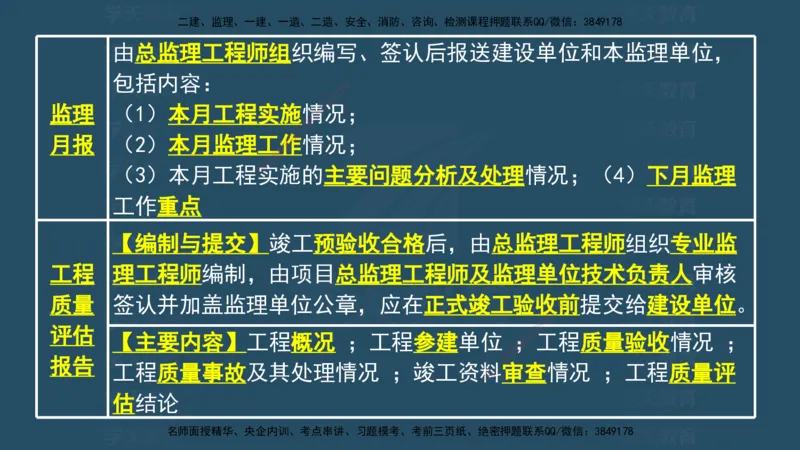 04.2025监理《概论法规》考前密训(观看版）_监理工程师_2025监理工程师_2025年监理工程师SVIP_2025年监理概论法规SVIP_04-冲刺串讲✿考点强化✿小灶集训_--配套讲义--