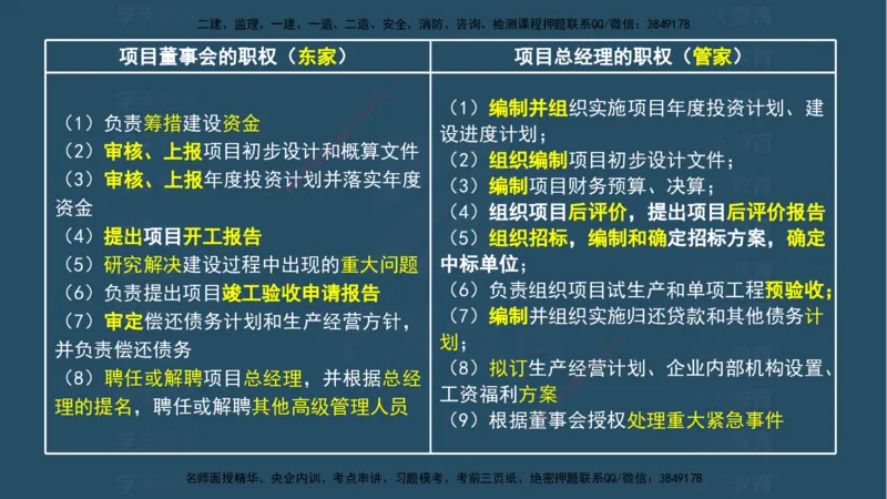 04.2025监理《概论法规》考前密训(观看版）_监理工程师_2025监理工程师_2025年监理工程师SVIP_2025年监理概论法规SVIP_04-冲刺串讲✿考点强化✿小灶集训_--配套讲义--