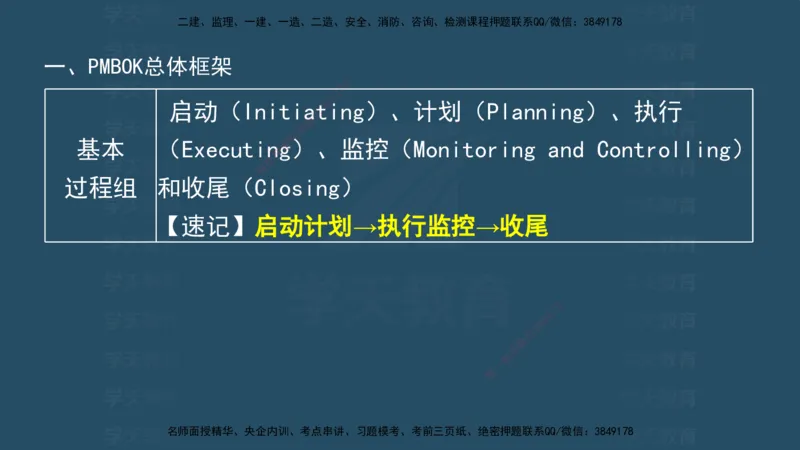 04.2025监理《概论法规》考前密训(观看版）_监理工程师_2025监理工程师_2025年监理工程师SVIP_2025年监理概论法规SVIP_04-冲刺串讲✿考点强化✿小灶集训_--配套讲义--