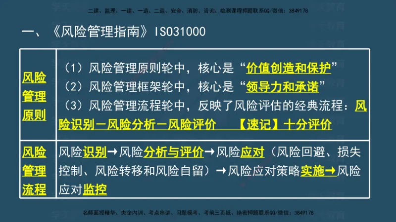04.2025监理《概论法规》考前密训(观看版）_监理工程师_2025监理工程师_2025年监理工程师SVIP_2025年监理概论法规SVIP_04-冲刺串讲✿考点强化✿小灶集训_--配套讲义--