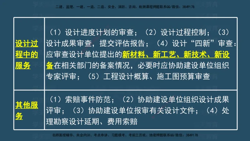 04.2025监理《概论法规》考前密训(观看版）_监理工程师_2025监理工程师_2025年监理工程师SVIP_2025年监理概论法规SVIP_04-冲刺串讲✿考点强化✿小灶集训_--配套讲义--