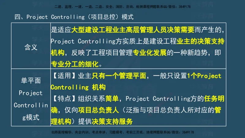 04.2025监理《概论法规》考前密训(观看版）_监理工程师_2025监理工程师_2025年监理工程师SVIP_2025年监理概论法规SVIP_04-冲刺串讲✿考点强化✿小灶集训_--配套讲义--
