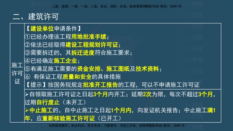 04.2025监理《概论法规》考前密训(观看版）_监理工程师_2025监理工程师_2025年监理工程师SVIP_2025年监理概论法规SVIP_04-冲刺串讲✿考点强化✿小灶集训_--配套讲义--