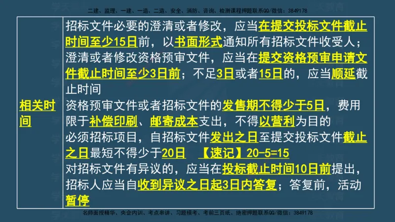04.2025监理《概论法规》考前密训(观看版）_监理工程师_2025监理工程师_2025年监理工程师SVIP_2025年监理概论法规SVIP_04-冲刺串讲✿考点强化✿小灶集训_--配套讲义--