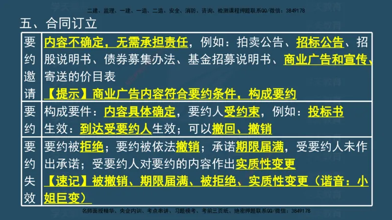 04.2025监理《概论法规》考前密训(观看版）_监理工程师_2025监理工程师_2025年监理工程师SVIP_2025年监理概论法规SVIP_04-冲刺串讲✿考点强化✿小灶集训_--配套讲义--