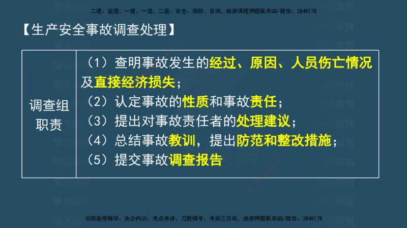 04.2025监理《概论法规》考前密训(观看版）_监理工程师_2025监理工程师_2025年监理工程师SVIP_2025年监理概论法规SVIP_04-冲刺串讲✿考点强化✿小灶集训_--配套讲义--