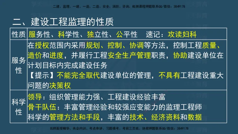 04.2025监理《概论法规》考前密训(观看版）_监理工程师_2025监理工程师_2025年监理工程师SVIP_2025年监理概论法规SVIP_04-冲刺串讲✿考点强化✿小灶集训_--配套讲义--